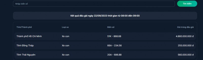 Biển số 51K-868.68 của TP.HCM được trả giá cao nhất là 4,86 tỉ đồng. Biển số 51K-868.68 của TP.HCM được trả giá cao nhất là 4,86 tỉ đồng.