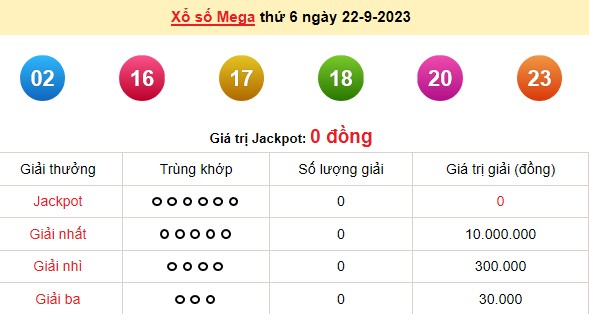 Vietlott 22/9, kết quả xổ số Vietlott hôm nay 22/9/2023, Vietlott Mega 6/45 22/9