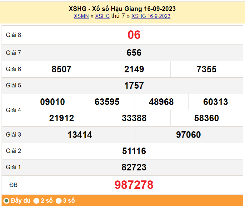 XSAG 16/9, Xổ số An Giang ngày 16 tháng 9 XSAG 16/9, Xổ số An Giang ngày 16 tháng 9