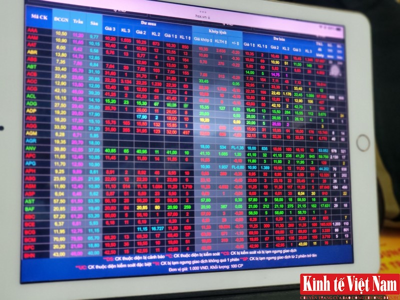 Chứng khoán tuần qua, thị trường tiếp tục giao dịch khởi sắc. Chứng khoán tuần qua, thị trường tiếp tục giao dịch khởi sắc.