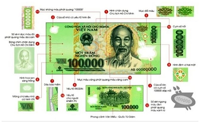 Cách phân biệt tiền giả, tiền thật chính xác nhất Cách phân biệt tiền giả, tiền thật chính xác nhất