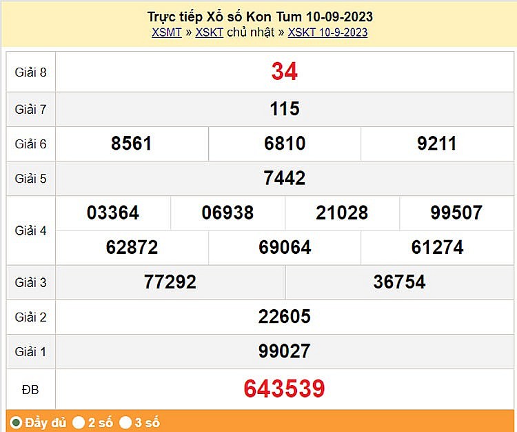 XSKT 17/9, Kết quả xổ số Kon Tum hôm nay 17/9/2023, KQXSKT chủ Nhật ngày 17 tháng 9