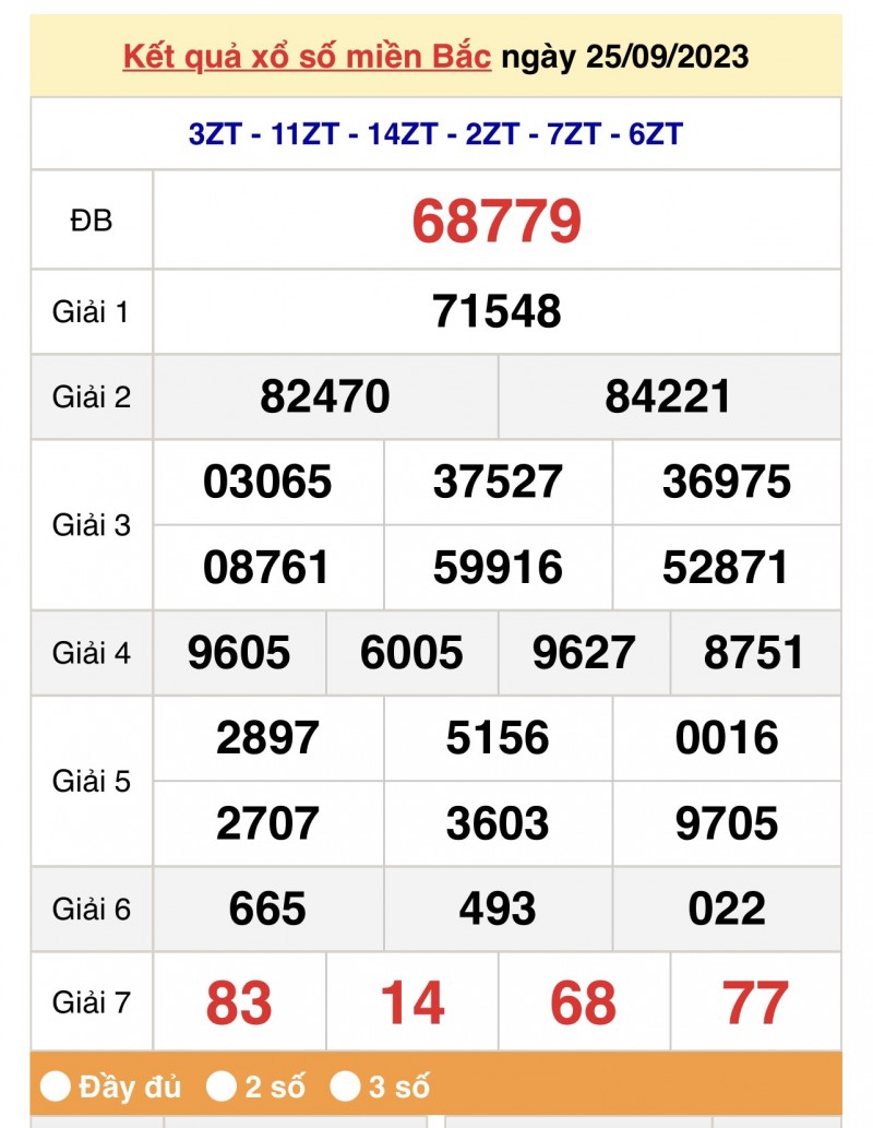 XSMB 26/9, Kết quả xổ số miền Bắc hôm nay 26/9/2023, xổ số miền Bắc 26 tháng 9, trực tiếp XSMB 26/9 XSMB 26/9, Kết quả xổ số miền Bắc hôm nay 26/9/2023, xổ số miền Bắc 26 tháng 9, trực tiếp XSMB 26/9