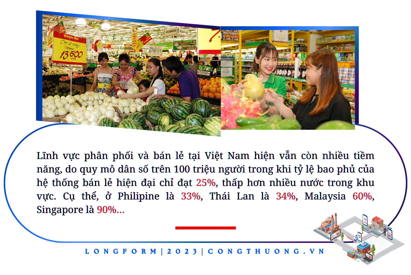 Longform | Phát triển thị trường nội địa: Vai trò “bệ đỡ” song hành với hội nhập kinh tế quốc tế Longform | Phát triển thị trường nội địa: Vai trò “bệ đỡ” song hành với hội nhập kinh tế quốc tế