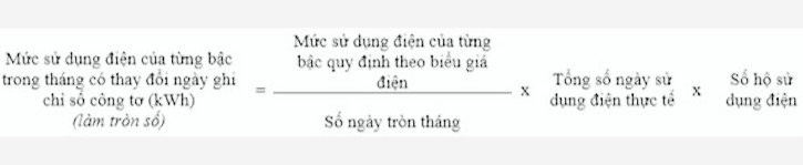 PC Thừa Thiên Huế: Sẽ triển khai thay đổi lịch ghi chỉ số công tơ về ngày cuối tháng PC Thừa Thiên Huế: Sẽ triển khai thay đổi lịch ghi chỉ số công tơ về ngày cuối tháng