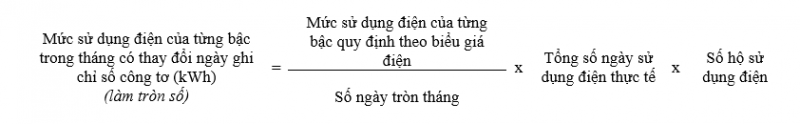 Thay đổi ngày ghi chỉ số công tơ vào cuối tháng cho 160 ngàn khách hàng tại Quảng Bình