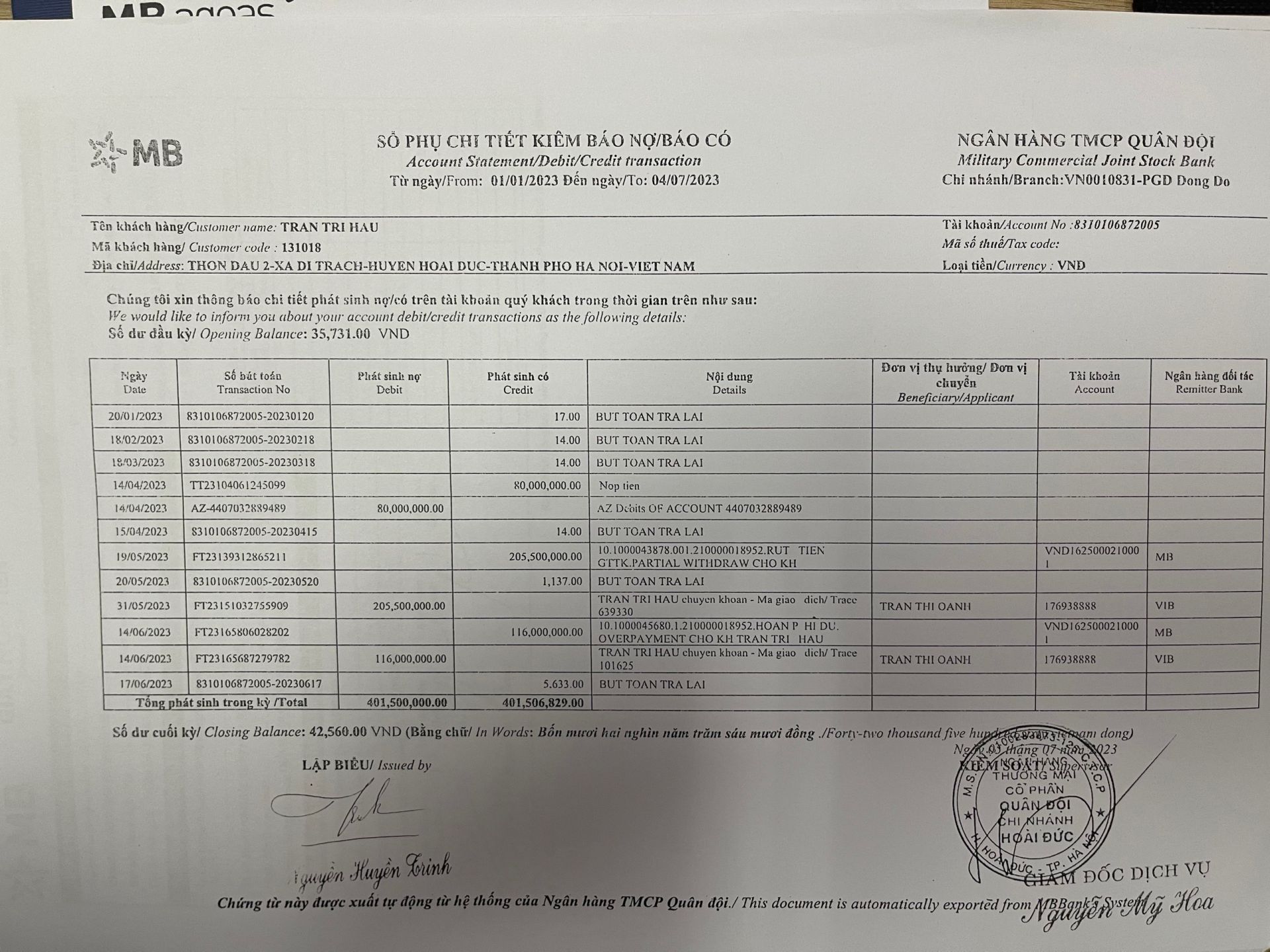 Dấu hiệu “lừa đảo chiếm đoạt tài sản” của khách hàng: Ngân hàng TMCP Quân đội Chi nhánh Đông Đô “loay hoay” tìm hướng giải quyết?!