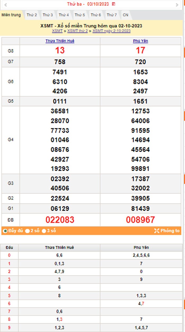 XSMT 3/10, Kết quả xổ số miền Trung hôm nay 3/10/2023, xổ số miền Trung ngày 3 tháng 10,trực tiếp XSMT 3/10 XSMT 3/10, Kết quả xổ số miền Trung hôm nay 3/10/2023, xổ số miền Trung ngày 3 tháng 10,trực tiếp XSMT 3/10