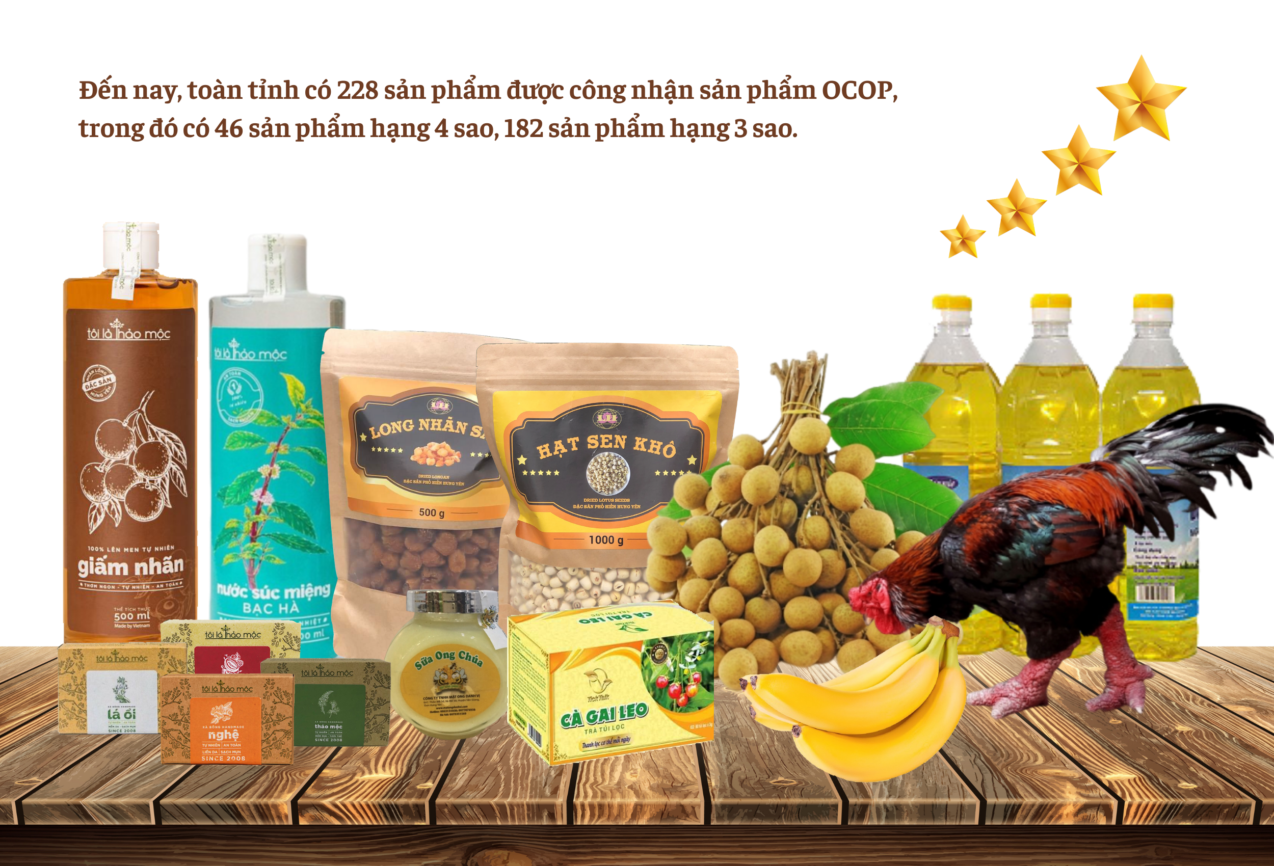 Longform | Hưng Yên: Khơi dậy tiềm năng sản phẩm OCOP