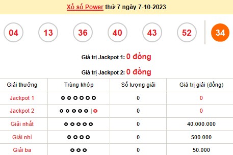 Vietlott 7/10, kết quả xổ số Vietlott hôm nay ngày 7/10/2023, Vietlott Power 6/55 7/10 Vietlott 7/10, kết quả xổ số Vietlott hôm nay ngày 7/10/2023, Vietlott Power 6/55 7/10
