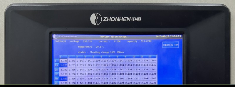 Hệ thống giám sát ắc quy cũ với những tính năng chưa đáp ứng đầy đủ yêu cầu vận hành ở giai đoạn hiện nay Hệ thống giám sát ắc quy cũ với những tính năng chưa đáp ứng đầy đủ yêu cầu vận hành ở giai đoạn hiện nay