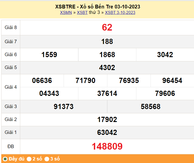 XSBTR 10/10, Xem kết quả xổ số Bến Tre hôm nay 10/10/2023, xổ số Bến Tre ngày 10 tháng 10 XSBTR 10/10, Xem kết quả xổ số Bến Tre hôm nay 10/10/2023, xổ số Bến Tre ngày 10 tháng 10