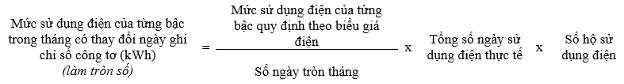 Công ty Điện lực Gia Lai thay đổi lịch ghi chỉ số công tơ về ngày cuối tháng