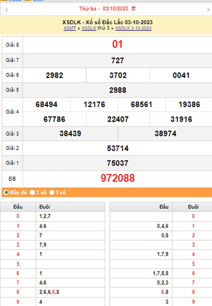 XSDLK 10/10, Kết quả xổ số Đắk Lắk hôm nay 10/10/2023, KQXSDLK thứ Ba ngày 10 tháng 10 XSDLK 10/10, Kết quả xổ số Đắk Lắk hôm nay 10/10/2023, KQXSDLK thứ Ba ngày 10 tháng 10