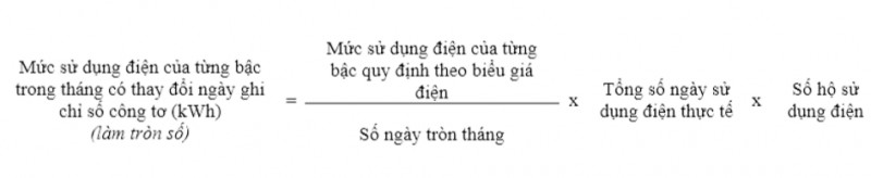 PC Quảng Trị: Thay đổi lịch ghi chỉ số công tơ về ngày cuối tháng