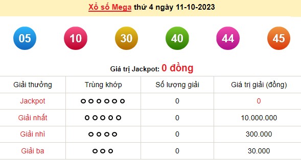 Vietlott 11/10, kết quả xổ số Vietlott hôm nay 11/10/2023, Vietlott Mega 6/45 11/10 Vietlott 11/10, kết quả xổ số Vietlott hôm nay 11/10/2023, Vietlott Mega 6/45 11/10