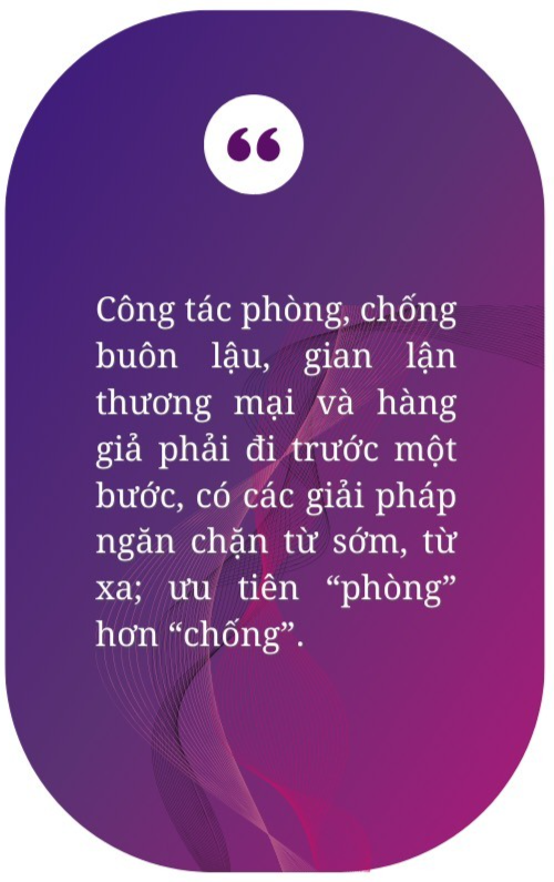 Longform | Xây dựng lực lượng Quản lý thị trường từng bước Chính quy - Chuyên nghiệp - Hiện đại Longform | Xây dựng lực lượng Quản lý thị trường từng bước Chính quy - Chuyên nghiệp - Hiện đại
