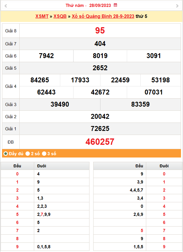 XSQB 5/10, Kết quả xổ số Quảng Bình hôm nay 5/10/2023, KQXSQB Thứ Năm ngày 5 tháng 10 XSQB 5/10, Kết quả xổ số Quảng Bình hôm nay 5/10/2023, KQXSQB Thứ Năm ngày 5 tháng 10