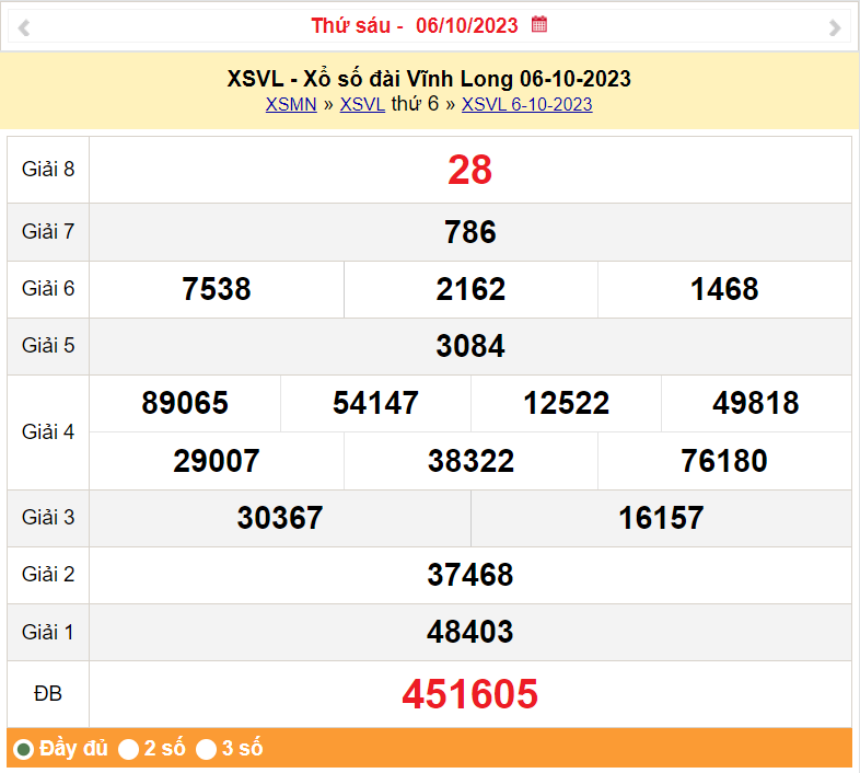 XSVL 13/10, Xem kết quả xổ số Vĩnh Long hôm nay 13/10/2023, xổ số Vĩnh Long ngày 13 tháng 10 XSVL 13/10, Xem kết quả xổ số Vĩnh Long hôm nay 13/10/2023, xổ số Vĩnh Long ngày 13 tháng 10