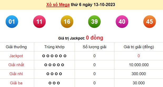Vietlott 13/10, kết quả xổ số Vietlott hôm nay 13/10/2023, Vietlott Mega 6/45 13/10 Vietlott 13/10, kết quả xổ số Vietlott hôm nay 13/10/2023, Vietlott Mega 6/45 13/10