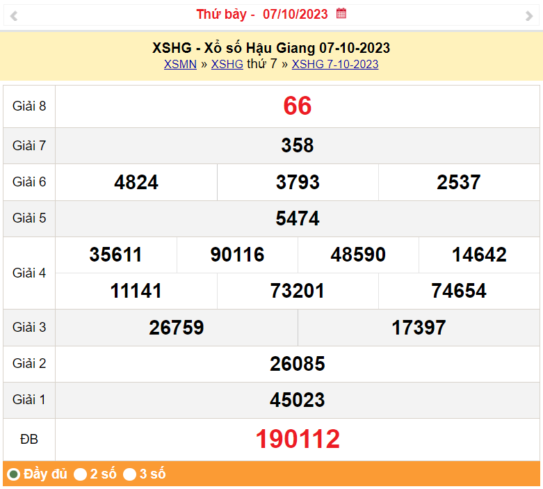 XSHG 21/10, Kết quả xổ số Hậu Giang hôm nay 21/10/2023, KQXSHG thứ Bảy ngày 21 tháng 10 XSHG 21/10, Kết quả xổ số Hậu Giang hôm nay 21/10/2023, KQXSHG thứ Bảy ngày 21 tháng 10