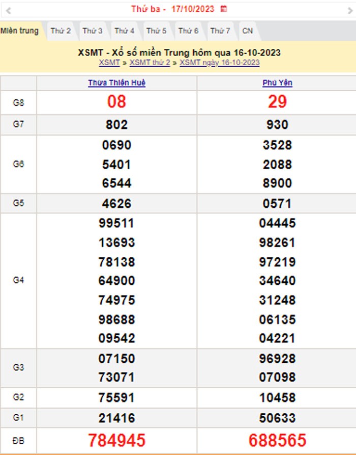 XSMT 17/10, Kết quả xổ số miền Trung hôm nay 17/10/2023, xổ số miền Trung ngày 17 tháng 10,trực tiếp XSMT 17/10 XSMT 17/10, Kết quả xổ số miền Trung hôm nay 17/10/2023, xổ số miền Trung ngày 17 tháng 10,trực tiếp XSMT 17/10