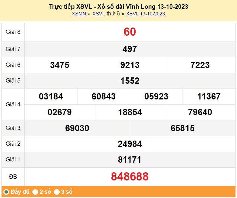 XSVL 13/10, Kết quả Xổ số Vĩnh Long ngày 13/10 XSVL 13/10, Kết quả Xổ số Vĩnh Long ngày 13/10