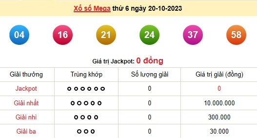 Vietlott 20/10, kết quả xổ số Vietlott hôm nay 20/10/2023, Vietlott Mega 6/45 20/10 Vietlott 20/10, kết quả xổ số Vietlott hôm nay 20/10/2023, Vietlott Mega 6/45 20/10