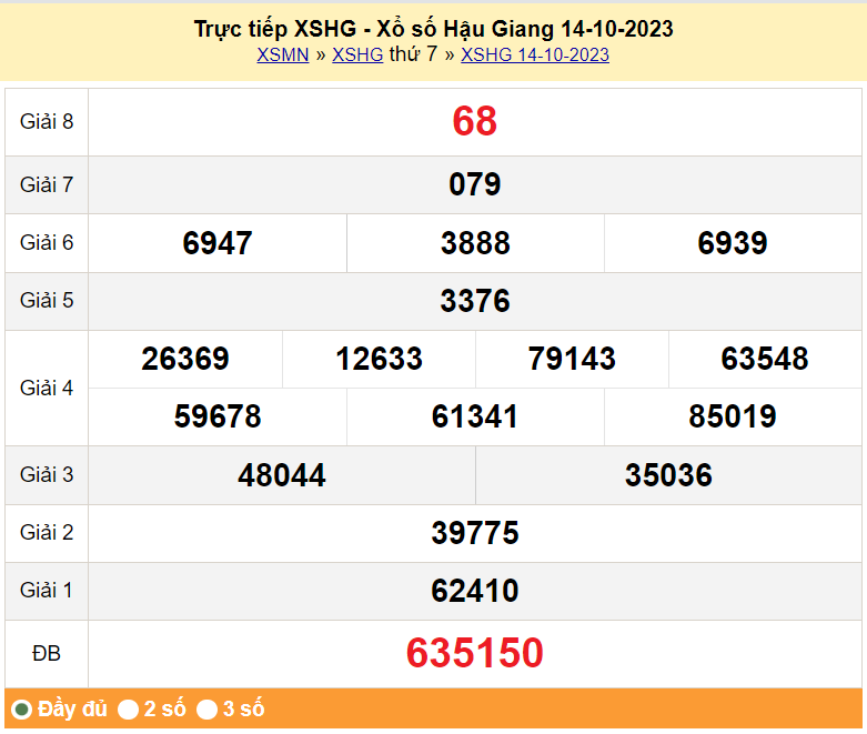 XSHG 21/10, Kết quả xổ số Hậu Giang hôm nay 21/10/2023, KQXSHG thứ Bảy ngày 21 tháng 10 XSHG 21/10, Kết quả xổ số Hậu Giang hôm nay 21/10/2023, KQXSHG thứ Bảy ngày 21 tháng 10