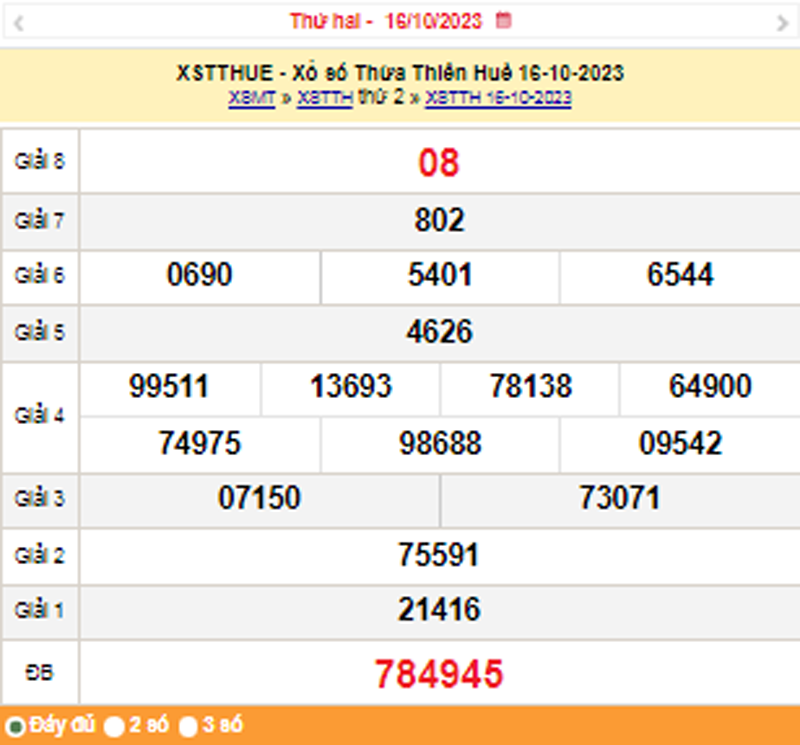 XSTTH 22/10, Kết quả xổ số Thừa Thiên Huế hôm nay 22/10/2023, KQXSTTH Chủ nhật ngày 22 tháng 10 XSTTH 22/10, Kết quả xổ số Thừa Thiên Huế hôm nay 22/10/2023, KQXSTTH Chủ nhật ngày 22 tháng 10