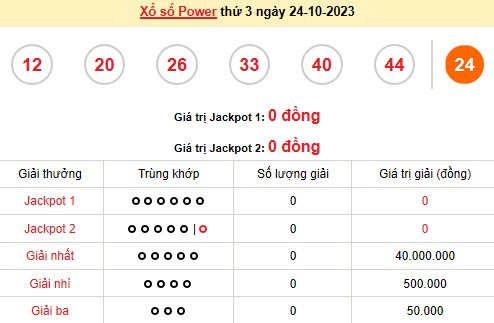 Vietlott 24/10, kết quả xổ số Vietlott hôm nay ngày 24/10/2023, Vietlott Power 6/55 24/10 Vietlott 24/10, kết quả xổ số Vietlott hôm nay ngày 24/10/2023, Vietlott Power 6/55 24/10