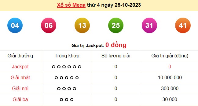 Vietlott 25/10, kết quả xổ số Vietlott hôm nay 25/10/2023, Vietlott Mega 6/45 25/10 Vietlott 25/10, kết quả xổ số Vietlott hôm nay 25/10/2023, Vietlott Mega 6/45 25/10