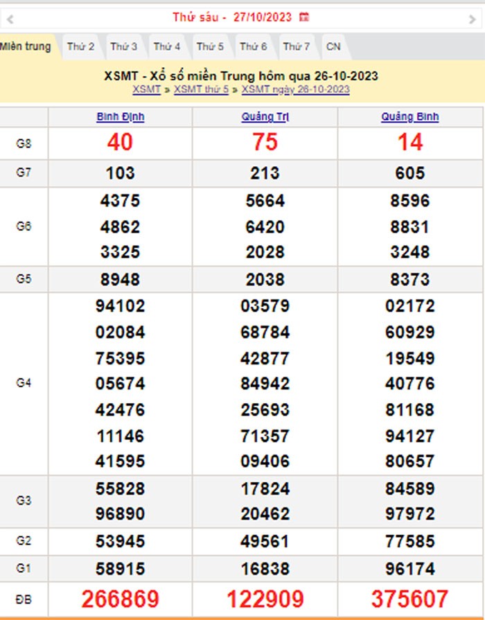 XSMT 27/10, Kết quả xổ số miền Trung hôm nay 27/10/2023, xổ số miền Trung ngày 27 tháng 10,trực tiếp XSMT 27/10 XSMT 27/10, Kết quả xổ số miền Trung hôm nay 27/10/2023, xổ số miền Trung ngày 27 tháng 10,trực tiếp XSMT 27/10