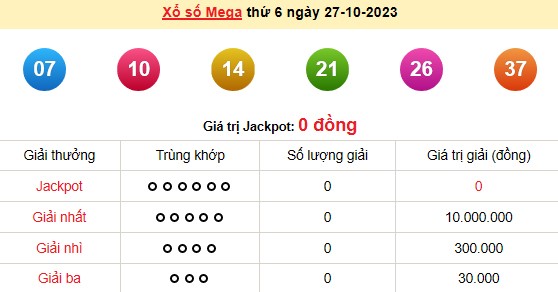 Vietlott 27/10, kết quả xổ số Vietlott hôm nay 27/10/2023, Vietlott Mega 6/45 27/10 Vietlott 27/10, kết quả xổ số Vietlott hôm nay 27/10/2023, Vietlott Mega 6/45 27/10