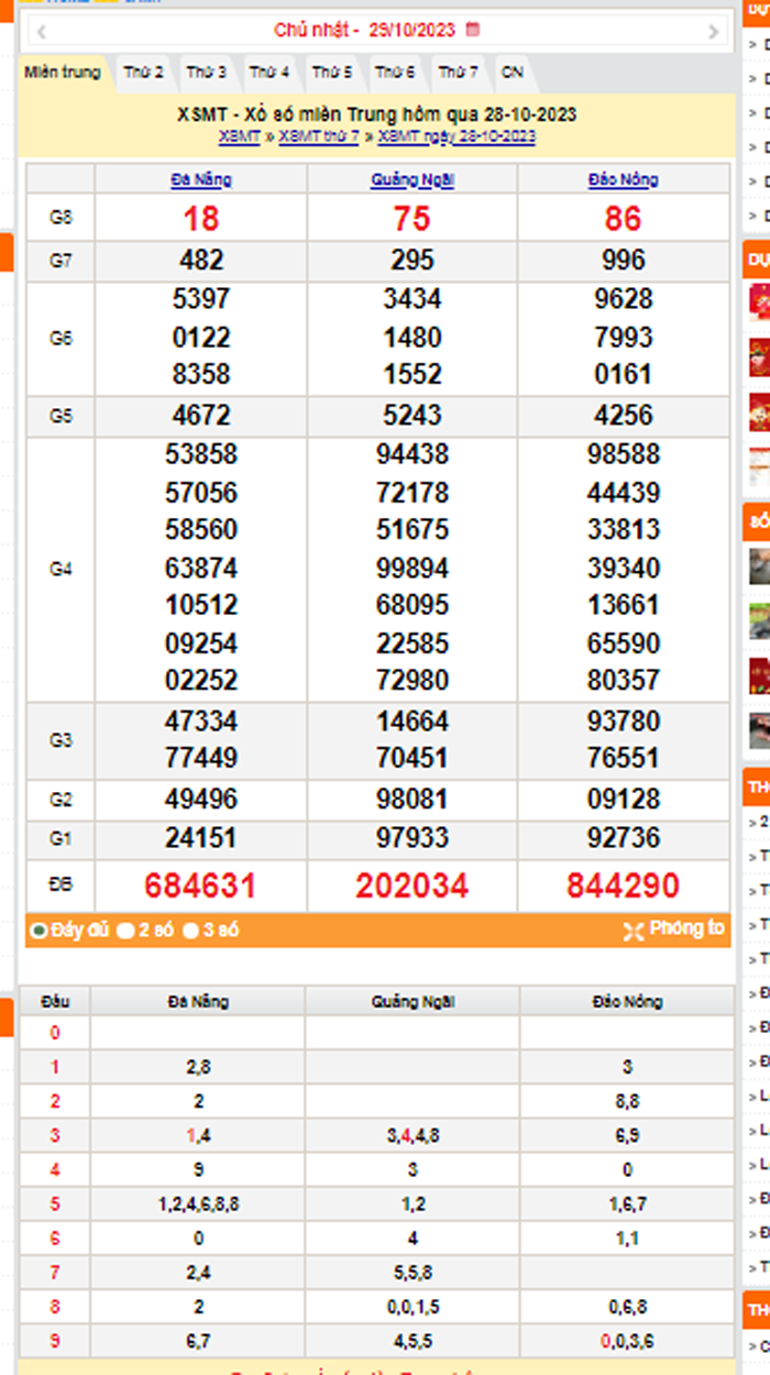XSMT 29/10, Kết quả xổ số miền Trung hôm nay 29/10/2023, xổ số miền Trung ngày 29 tháng 10,trực tiếp XSMT 29/10 XSMT 29/10, Kết quả xổ số miền Trung hôm nay 29/10/2023, xổ số miền Trung ngày 29 tháng 10,trực tiếp XSMT 29/10