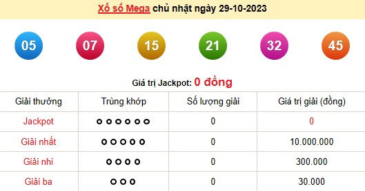 Vietlott 29/10, kết quả xổ số Vietlott hôm nay 29/10/2023, Vietlott Mega 6/45 29/10 Vietlott 29/10, kết quả xổ số Vietlott hôm nay 29/10/2023, Vietlott Mega 6/45 29/10