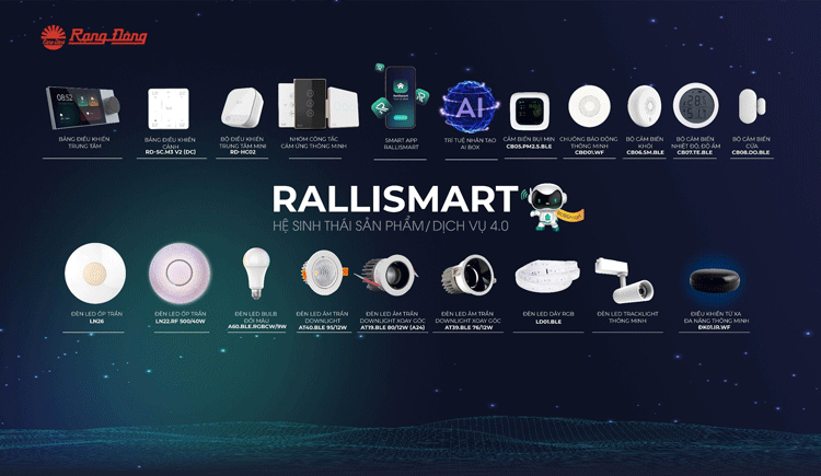 Rạng Đông - Viettel Telecom ký kết hợp tác chiến lược Rạng Đông - Viettel Telecom ký kết hợp tác chiến lược