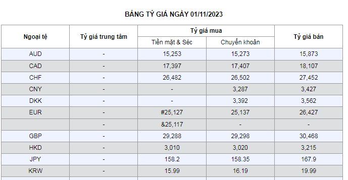 Trợ lực cho các địa phương gia tăng hiệu quả thực thi FTA Trợ lực cho các địa phương gia tăng hiệu quả thực thi FTA