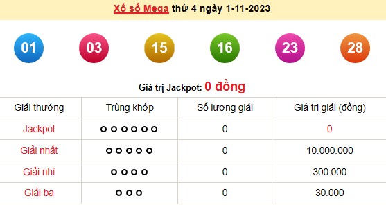 Vietlott 1/11, kết quả xổ số Vietlott hôm nay 1/11/2023, Vietlott Mega 6/45 1/11 Vietlott 1/11, kết quả xổ số Vietlott hôm nay 1/11/2023, Vietlott Mega 6/45 1/11
