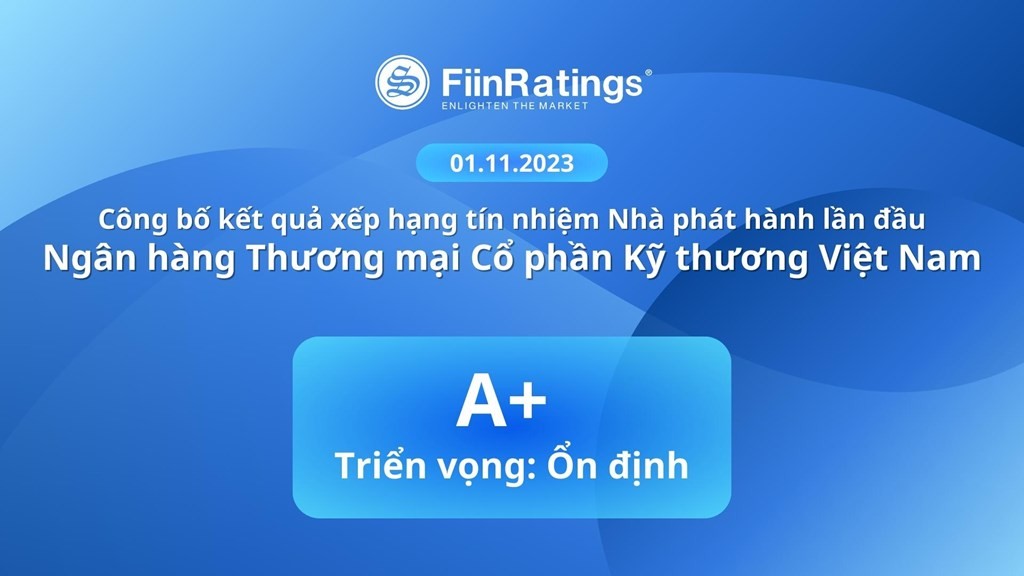 FiinRatings: Xếp hạng tín nhiệm Techcombank mức “A+” với triển vọng “Ổn định” FiinRatings: Xếp hạng tín nhiệm Techcombank mức “A+” với triển vọng “Ổn định”