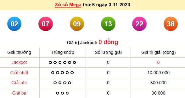 Vietlott 3/11, kết quả xổ số Vietlott hôm nay 3/11/2023, Vietlott Mega 6/45 3/11 Vietlott 3/11, kết quả xổ số Vietlott hôm nay 3/11/2023, Vietlott Mega 6/45 3/11