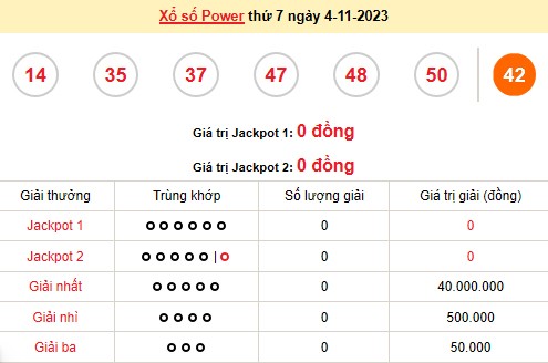 Vietlott 4/11, kết quả xổ số Vietlott hôm nay ngày 4/11/2023, Vietlott Power 6/55 4/11 Vietlott 4/11, kết quả xổ số Vietlott hôm nay ngày 4/11/2023, Vietlott Power 6/55 4/11