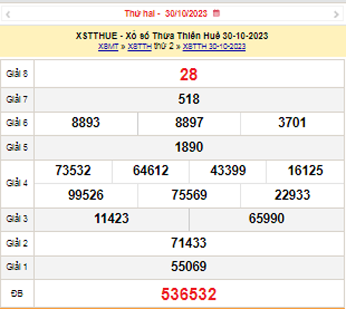 XSTTH 5/11, Kết quả xổ số Thừa Thiên Huế hôm nay 5/11/2023, KQXSTTH Chủ nhật ngày 5 tháng 11 XSTTH 5/11, Kết quả xổ số Thừa Thiên Huế hôm nay 5/11/2023, KQXSTTH Chủ nhật ngày 5 tháng 11