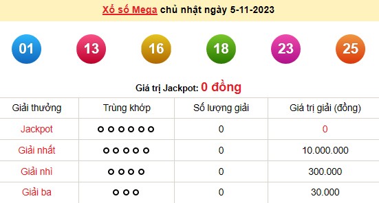 Vietlott 5/11, kết quả xổ số Vietlott hôm nay 5/11/2023, Vietlott Mega 6/45 5/11 Vietlott 5/11, kết quả xổ số Vietlott hôm nay 5/11/2023, Vietlott Mega 6/45 5/11