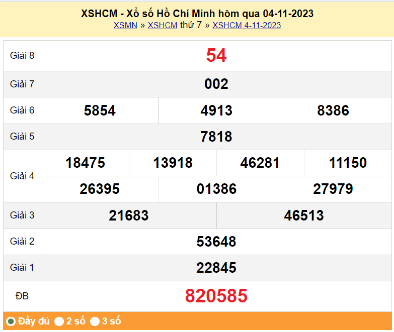 XSHCM 11/11, Kết quả xổ số TP.HCM hôm nay 11/11/2023, KQXSHCM thứ Bảy ngày 11 tháng 11 XSHCM 11/11, Kết quả xổ số TP.HCM hôm nay 11/11/2023, KQXSHCM thứ Bảy ngày 11 tháng 11