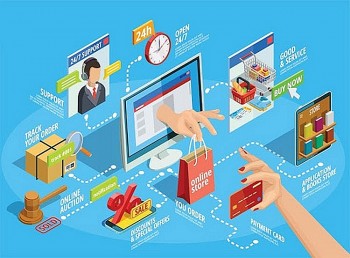 Thương mại điện tử Việt Nam quý 3/2023: Shopee tăng trưởng mạnh, Tiki dậm chân tại chỗ