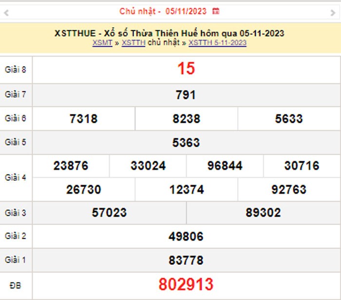 XSTTH 6/11, Kết quả xổ số Thừa Thiên Huế hôm nay 6/11/2023, KQXSTTH thứ Hai ngày 6 tháng 11 XSTTH 6/11, Kết quả xổ số Thừa Thiên Huế hôm nay 6/11/2023, KQXSTTH thứ Hai ngày 6 tháng 11