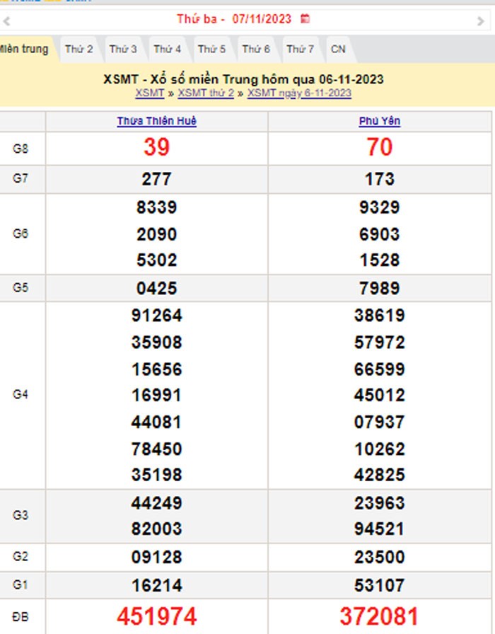 XSMT 7/11, Kết quả xổ số miền Trung hôm nay 7/11/2023, xổ số miền Trung ngày 7 tháng 11,trực tiếp XSMT 7/11 XSMT 7/11, Kết quả xổ số miền Trung hôm nay 7/11/2023, xổ số miền Trung ngày 7 tháng 11,trực tiếp XSMT 7/11