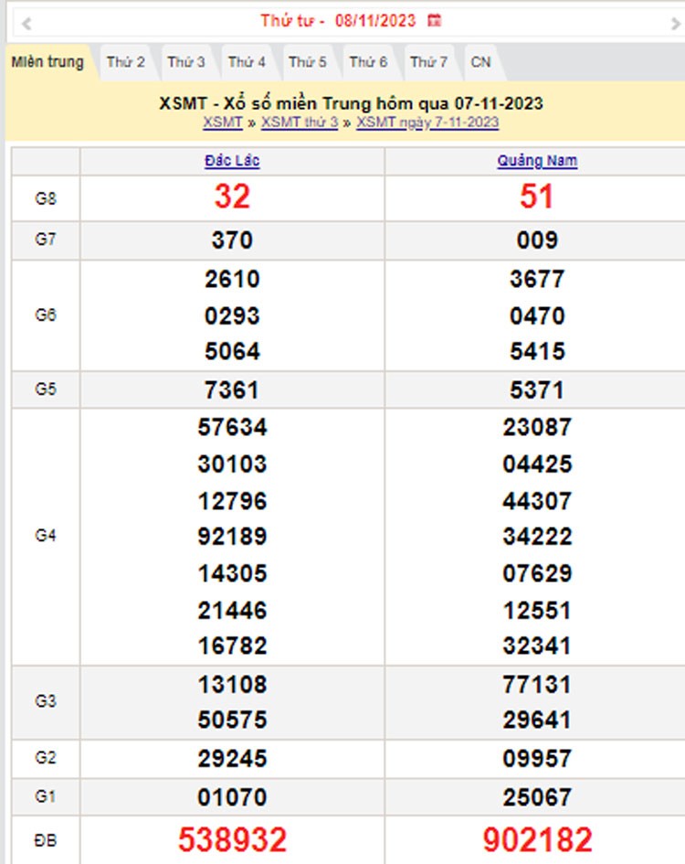 XSMT 8/11, Kết quả xổ số miền Trung hôm nay 8/11/2023, xổ số miền Trung ngày 8 tháng 11,trực tiếp XSMT 8/11 XSMT 8/11, Kết quả xổ số miền Trung hôm nay 8/11/2023, xổ số miền Trung ngày 8 tháng 11,trực tiếp XSMT 8/11