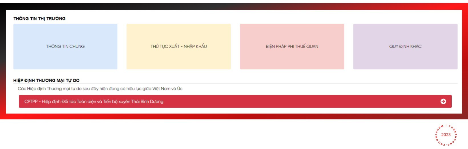Longform | Cổng thông tin FTAP: Công cụ tra cứu các cam kết FTA thông minh, tiên tiến